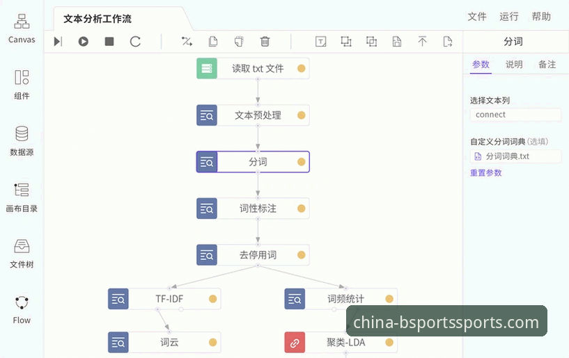 BSports数据服务 揭秘BSports数据服务:从观赛工具到体育产业决策引擎的转型真相